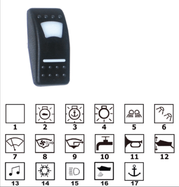 Jungiklio dangteliai LED jungikliui, įvairūs simboliai